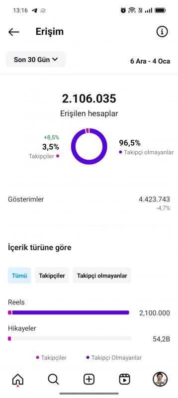 Aciliyetten satılık ınstagram eğlence ve mizah sayfası