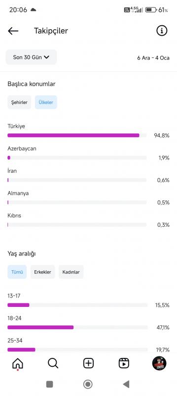 Multiaktif türkçü mizah hesabı uyguna gidiyor