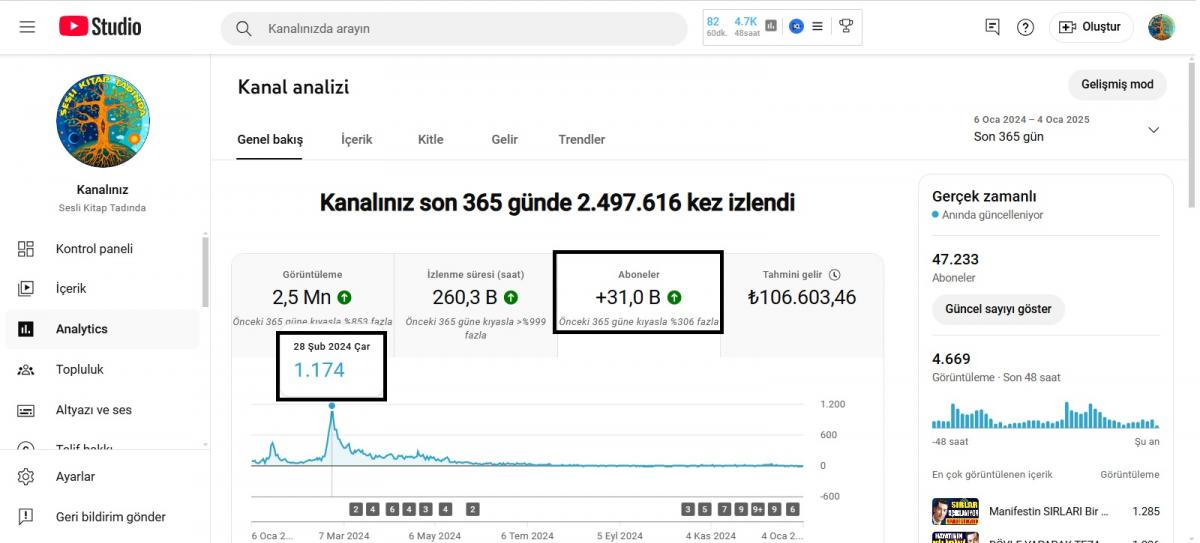 Bu kalitede başka yok - harika kişisel gelişim kanalı