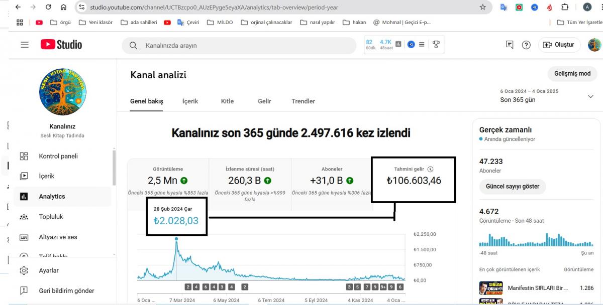 Bu kalitede başka yok - harika kişisel gelişim kanalı