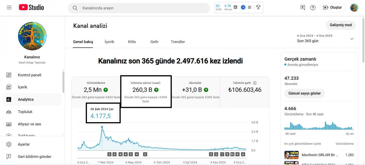 Bu kalitede başka yok - harika kişisel gelişim kanalı