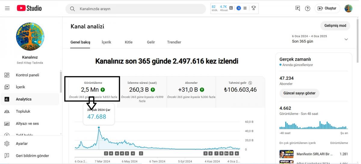 Bu kalitede başka yok - harika kişisel gelişim kanalı