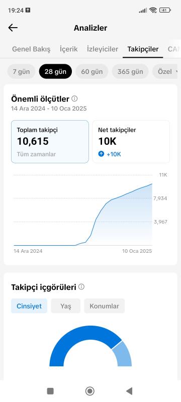 Satılık full aktif türk takipçili 11k sürekli gelişen live stüdyo açık tıktok hesabı kaçırmayın ❣️