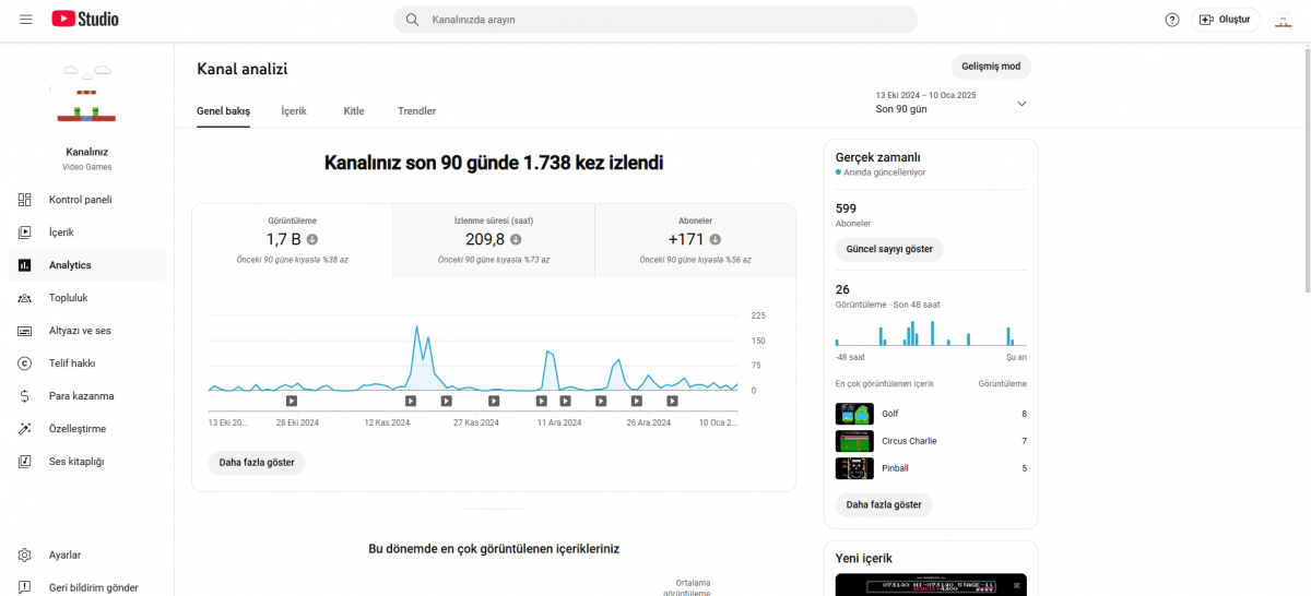 Bol izlenmeli ve gelişime açık youtube kanalı