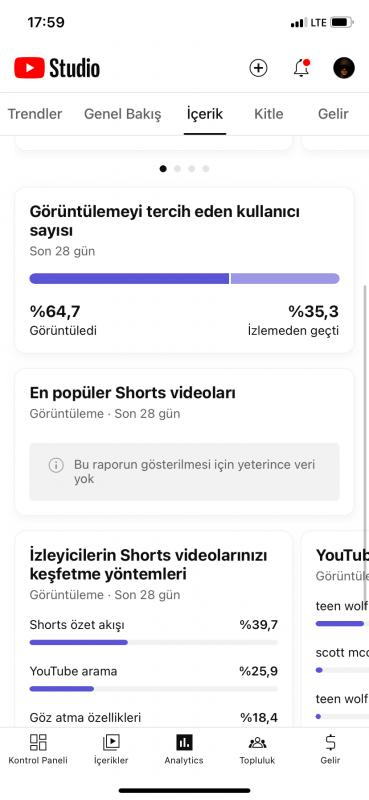 240k edit kanalı satışta ilk gelen alır