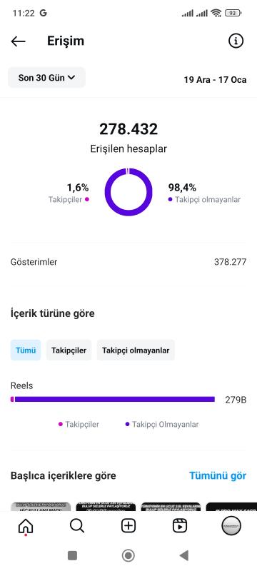 Eski kurulum tamemen organik takipçi her içerik için uygun keşfet canavarı