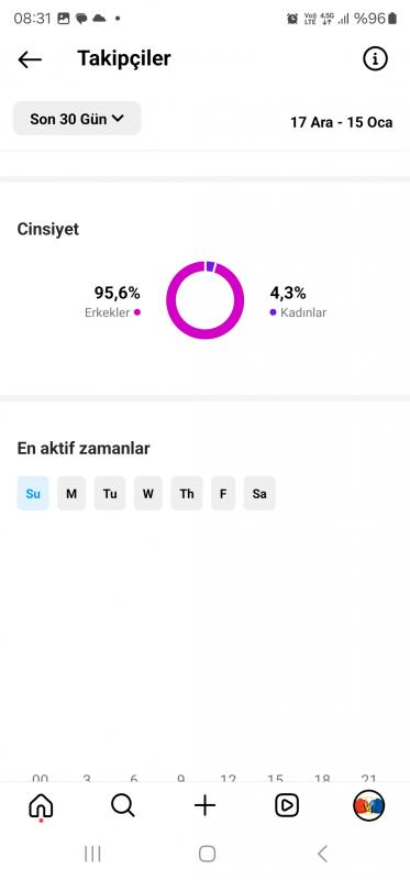 11 milyon erısım kavga hesabı trafık haber