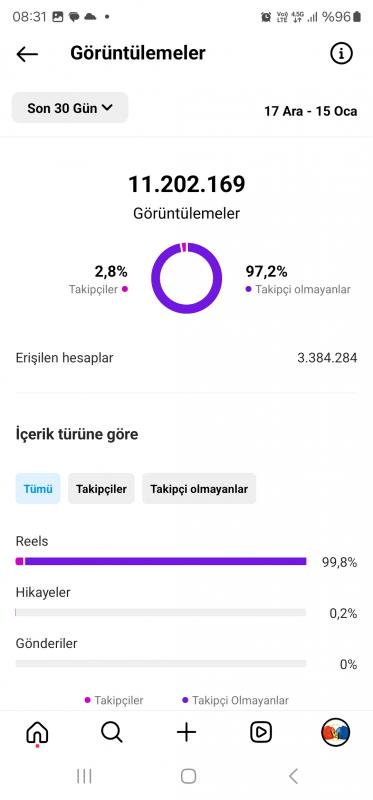 11 milyon erısım kavga hesabı trafık haber