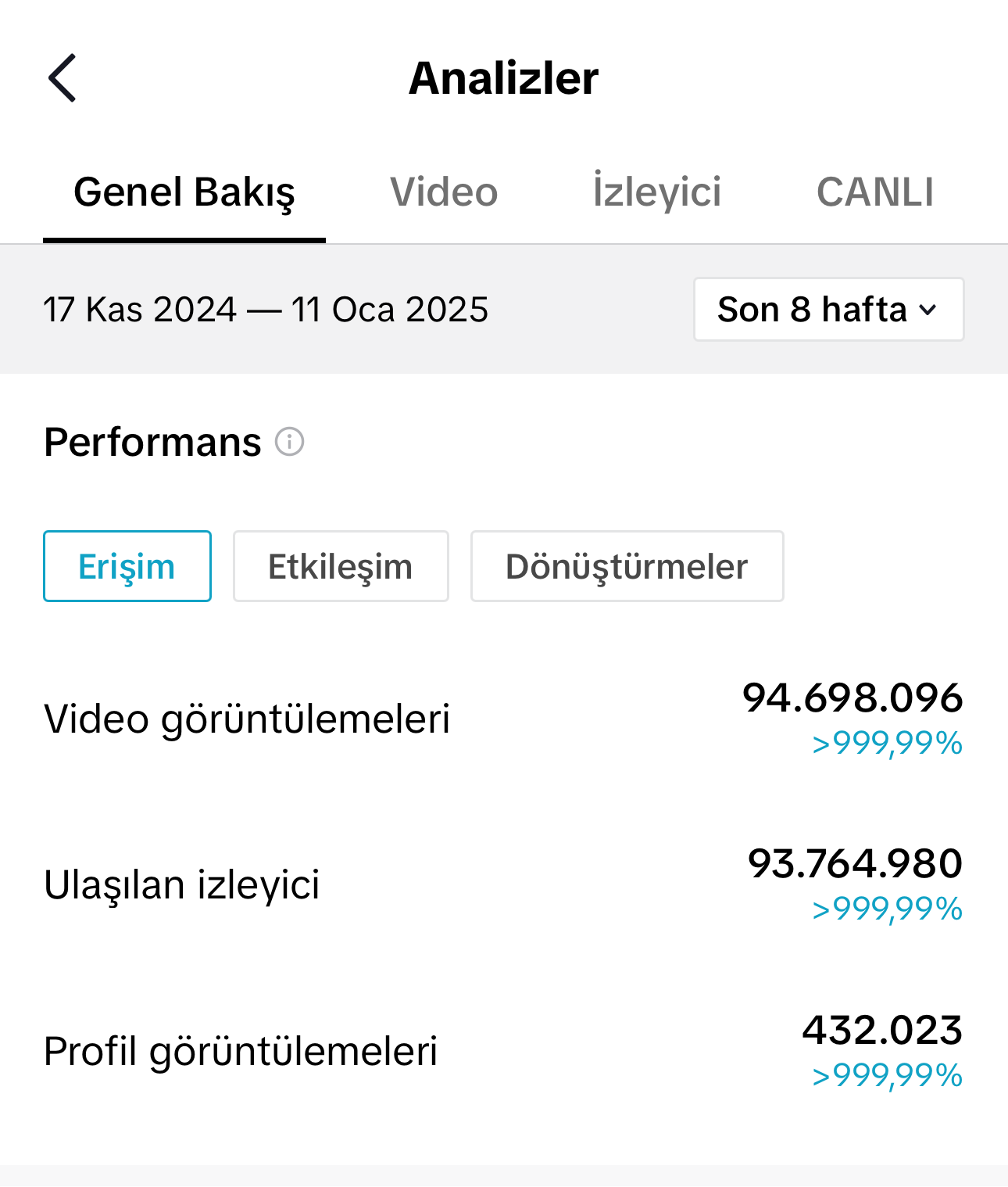 Çok uyguna 121k keşfeti açık ve artmaya devam ediyor organik takipçili tiktok hesabı