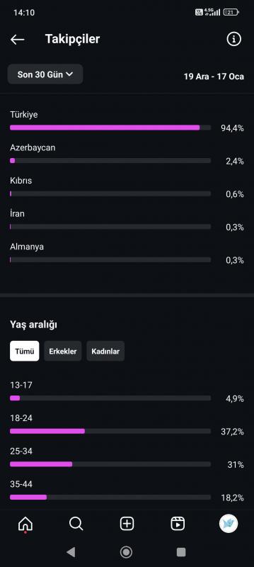 3 k keşfet türk sayfa