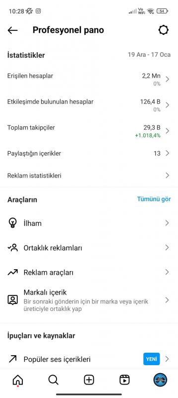 Türkiyede ilk konsept multiaktif organik aylık 11 milyon görüntülenme 30k takipçi