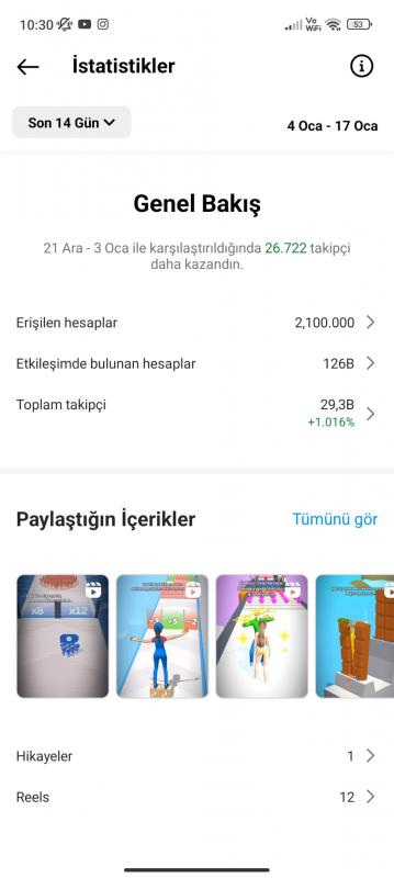 Türkiyede ilk konsept multiaktif organik aylık 11 milyon görüntülenme 30k takipçi