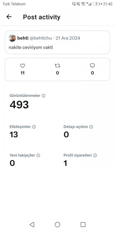 2200 takipçili twitter hesabı çok ucuz fiyat