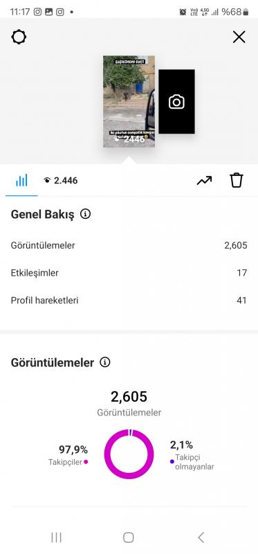 9 milyon erisimli instagram hesabi alan kazanir