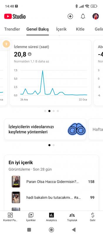 5k aboneli youtube kanalı pazarlık yoktur