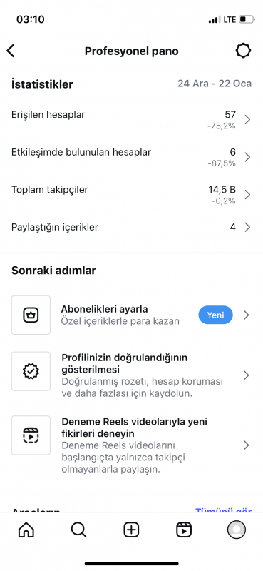 14k instagram hesabı uygun fiyat