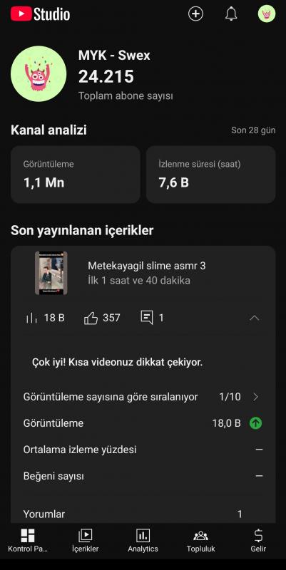 ⭐full aktif 25 k kanal