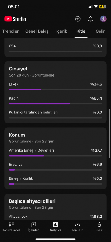 Abd izleyicili pk sı 27 haziranda açılabilir olan kanal