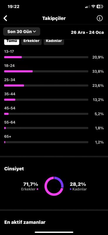 48k multiaktif mizah hesabı abone ol butonu aktif