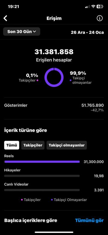 48k multiaktif mizah hesabı abone ol butonu aktif