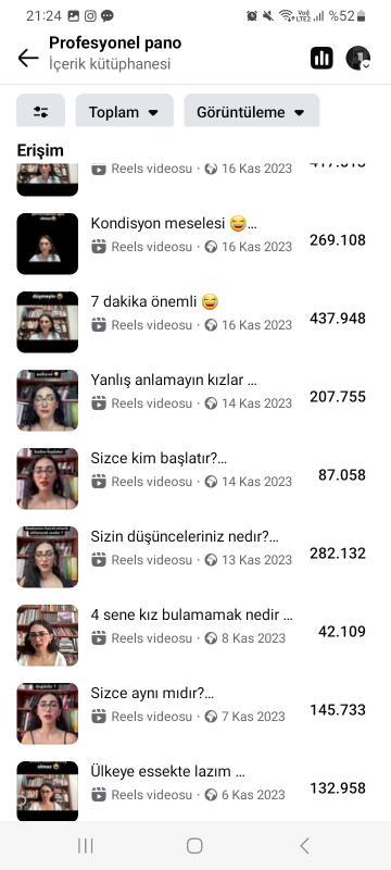 51k full aktif organik sayfa fiyat düştü