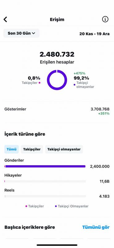 Organik kasılmış söz paylaşım sayfası aktif