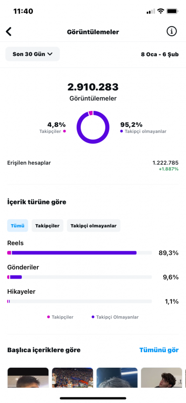 10 k global erkek model hesabı