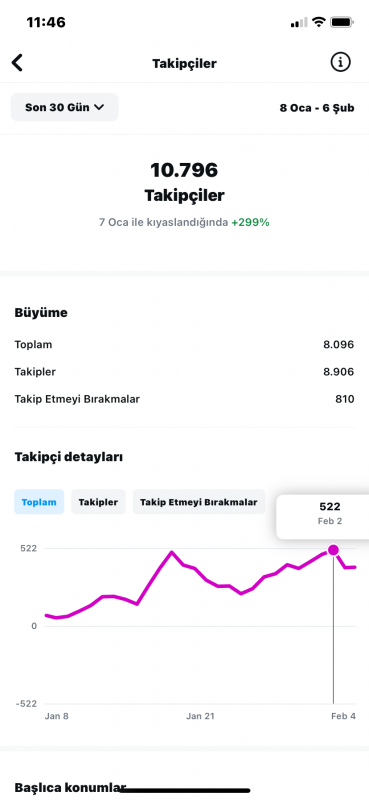 10 k global erkek model hesabı