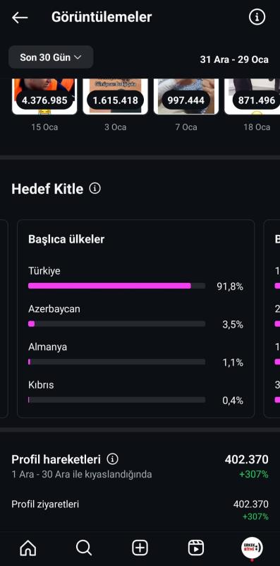 102k efsane multi aktif erkek keşfet hesabı