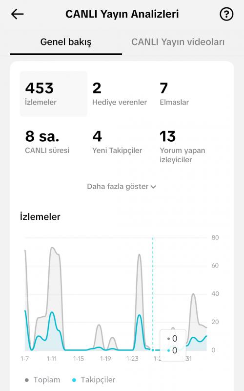 Keşfet desteği açık hesap