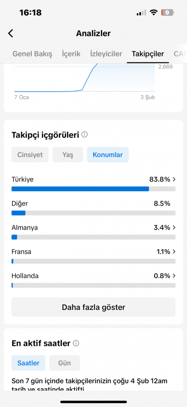 2 haftalık böyle aktif keşfeti full açık hesap yok