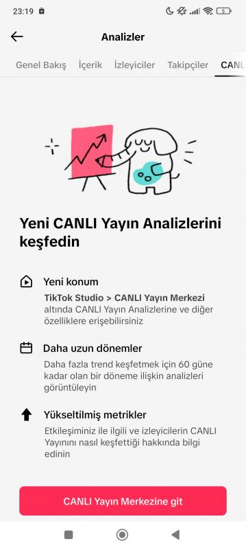 Aktiflik oranı %95 keşfeti açık tiktok hesabı