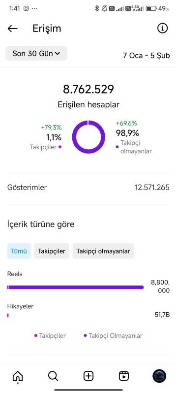 Satılık 107k aktif eğitim sayfası