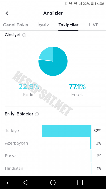 En Ucuza Tiktok Hesabı 11k Takipçili