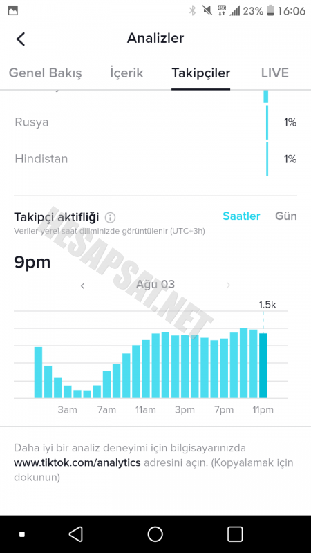 En Ucuza Tiktok Hesabı 11k Takipçili