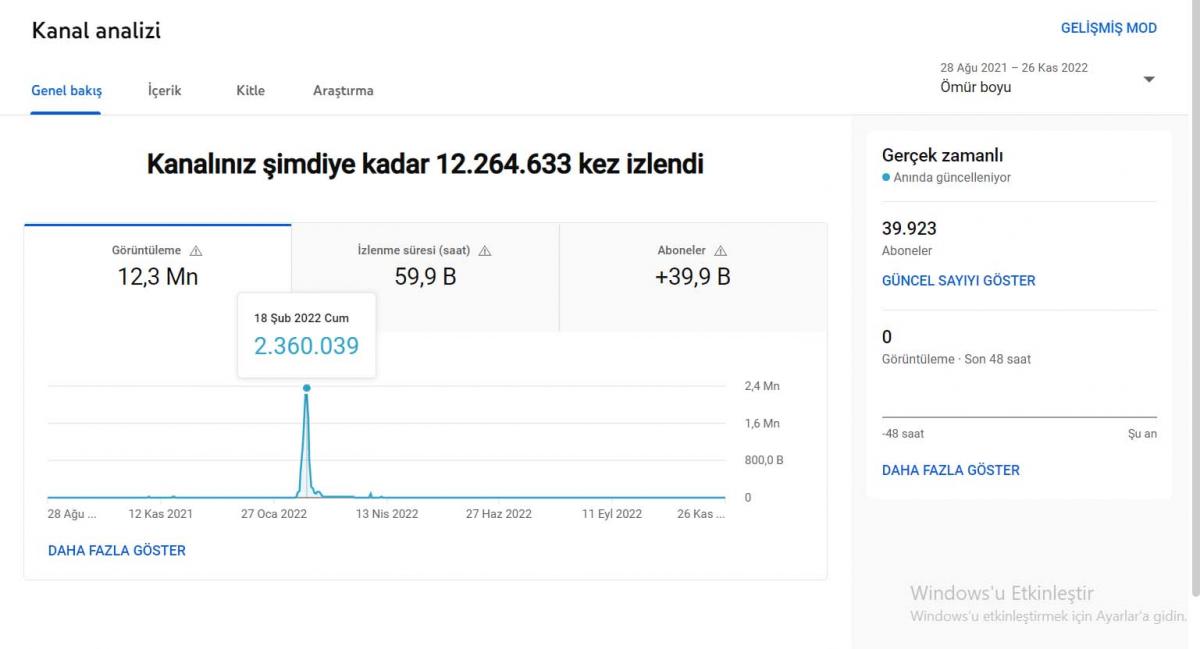 39k ucuz kanal bu fiyata başka yok