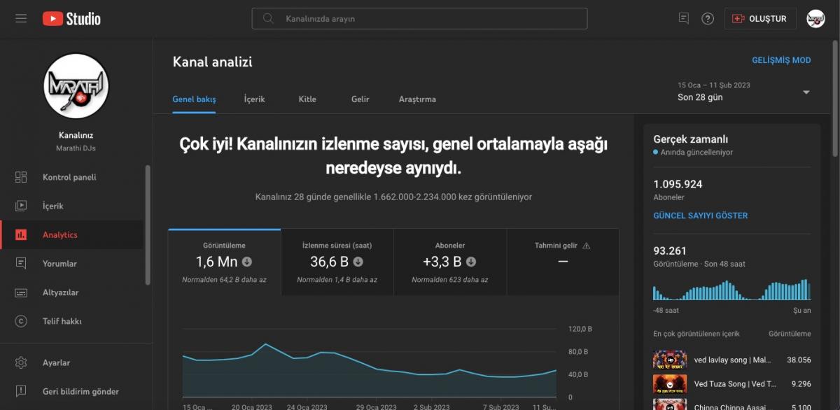 satılık 1 milyon aboneli kanal 66660 hesapsat net