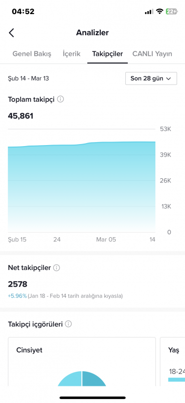 Tiktok hesabı izlenmesi bol keşfet açık