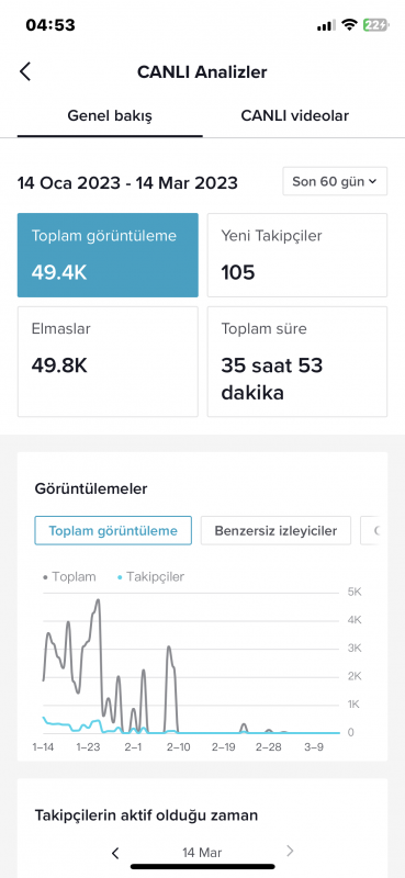 Tiktok hesabı izlenmesi bol keşfet açık