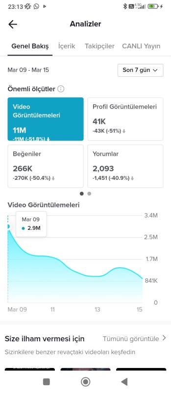 50k takipçili tiktok hesabı