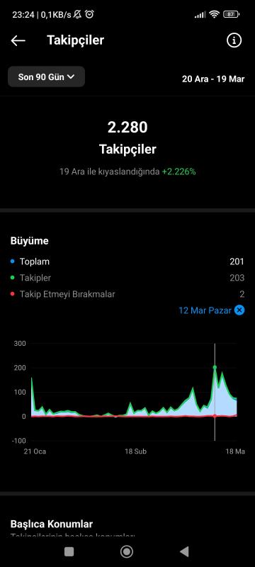 Önü açık futbol hesabı