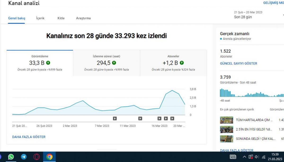 1550 aboneli 33k izlenmeli pubg mobile kitleli oyun kanalı hızlı abone artışı var