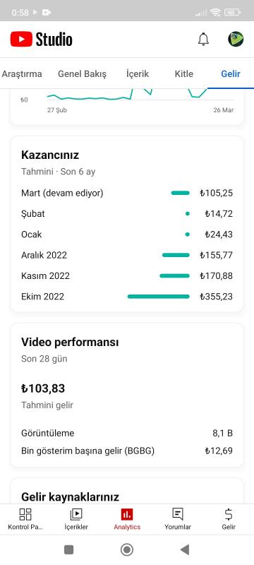 67k para kazanması açik youtube kanalı