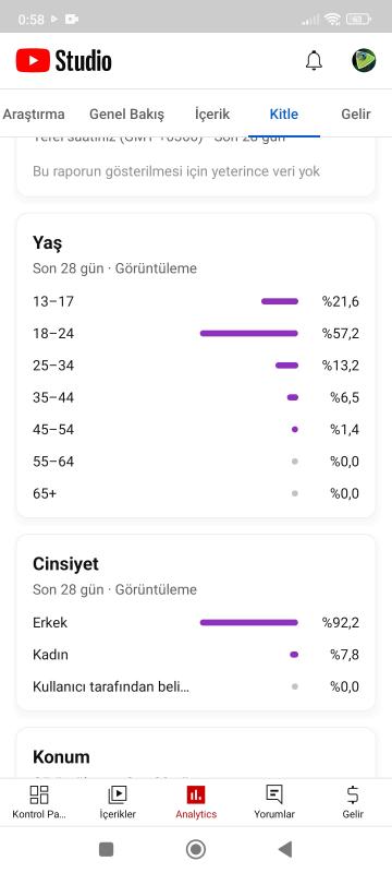 67k para kazanması açik youtube kanalı