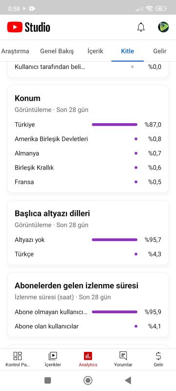 67k para kazanması açik youtube kanalı