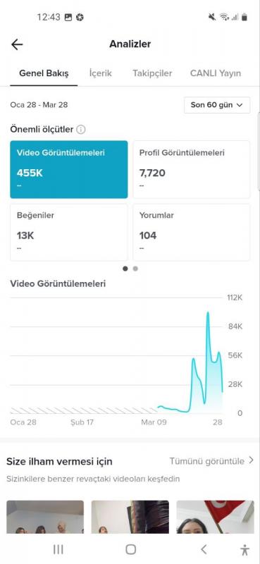 4k canlı yayın açmak için uygun hesap