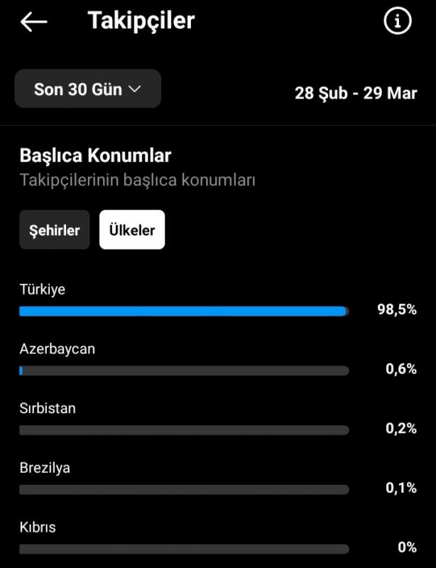 ✅1k ilk mailli %98 türk takipçili kişisel hesap✅