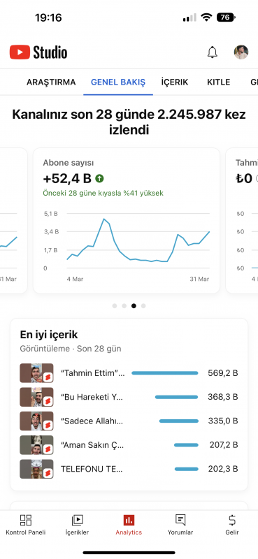 28 günde 52k abone kazanan kanal satışta