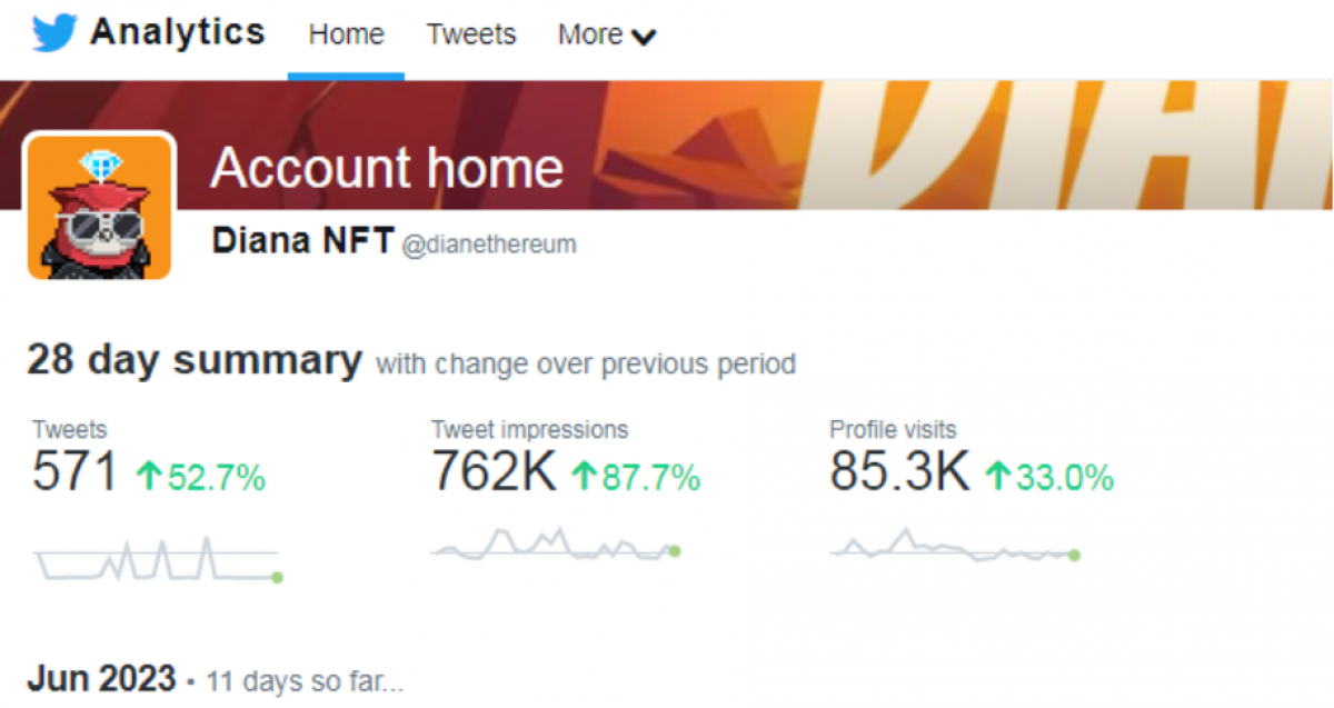 37k takipçili nft hesabı