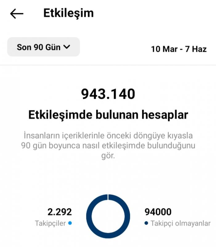 ✅9k ilk mailli +5 milyon erişimli %90 türk takipçili hesap✅